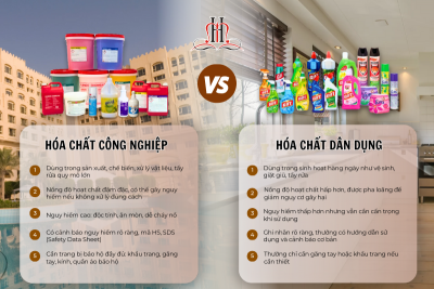 PHÂN BIỆT HÓA CHẤT CÔNG NGHIỆP VÀ HÓA CHẤT DÂN DỤNG – ĐỪNG DÙNG SAI GÂY HẠI!