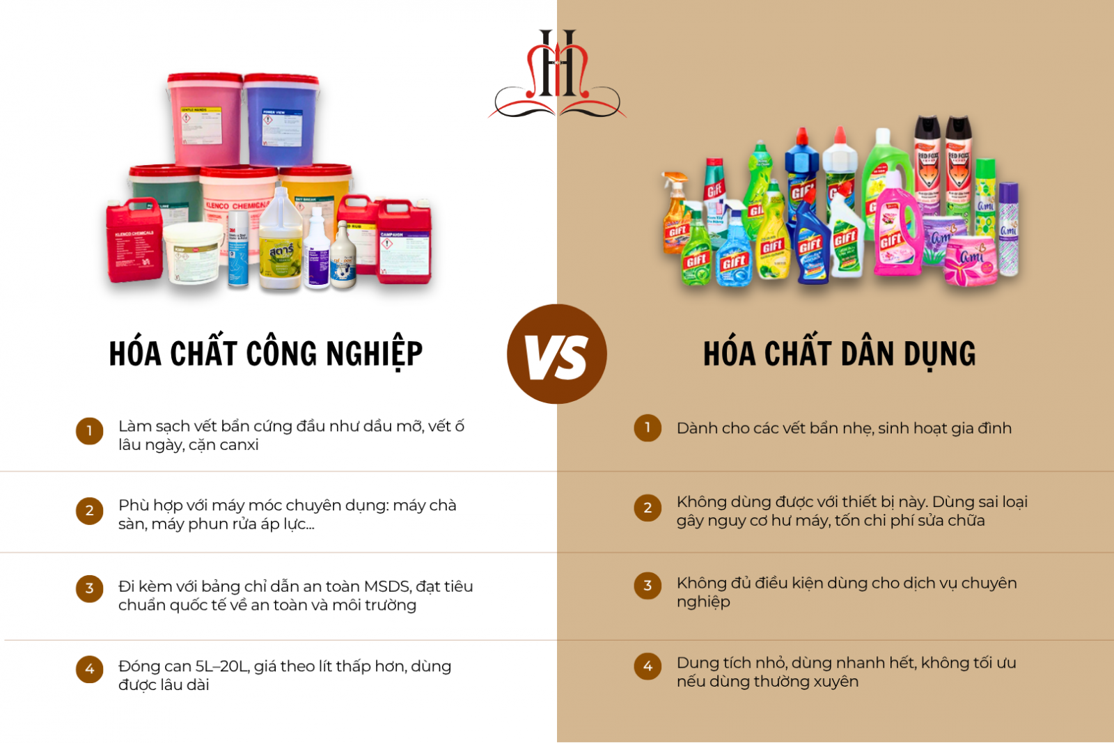 Phân biệt hóa chất công nghiệp, dân dụng